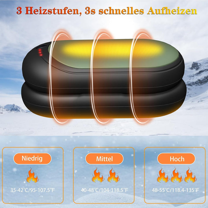 Elektrischer Handwärmer,Handwärmer Wiederaufladbar 2er Set mit 6000mAh,Taschenwärmer USB-Kabeln,3 He