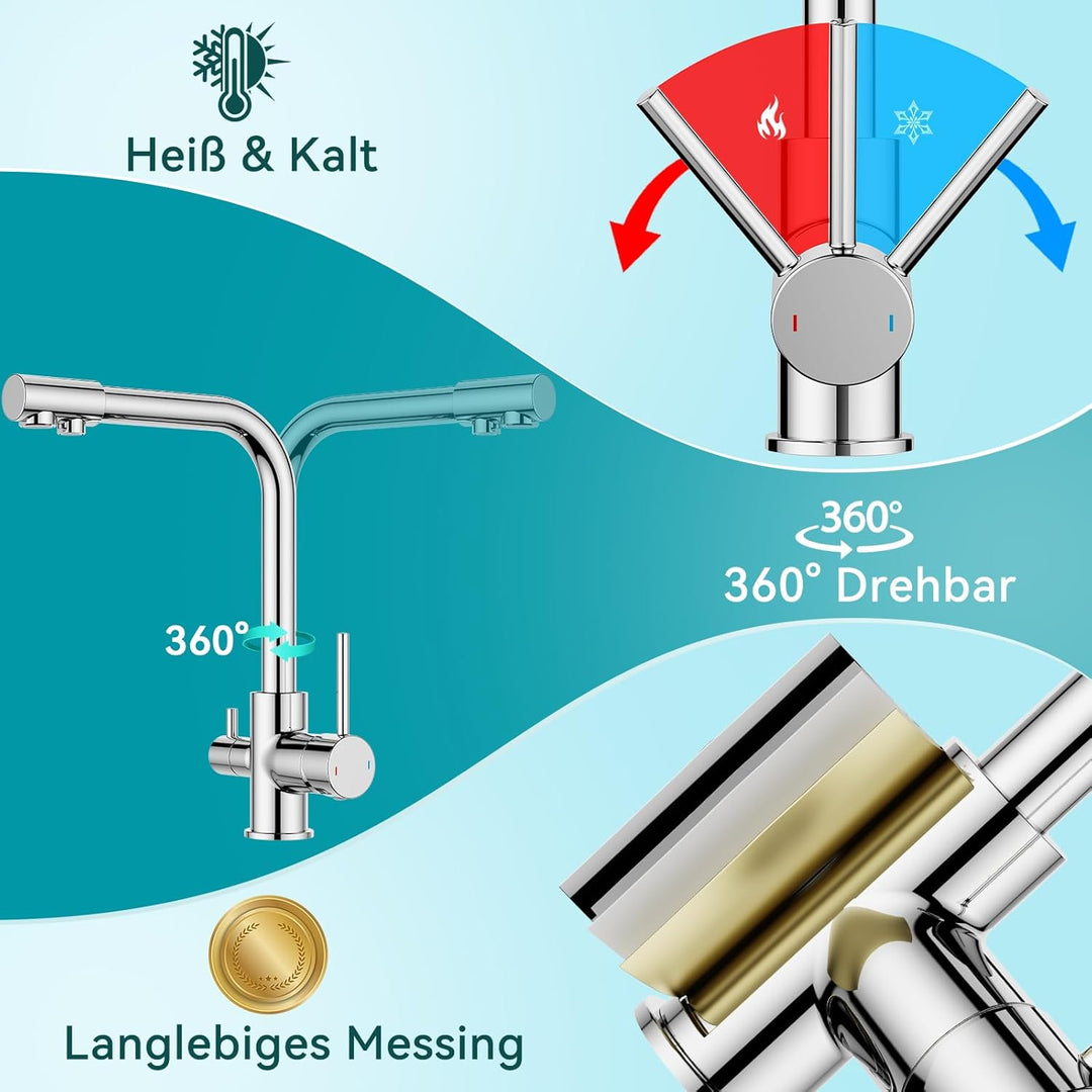 FORIOUS Wasserhahn Küche, 3 Wege Wasserhahn Mischbatterie Küche, Zweigriffige Edelstahl-Spülarmature