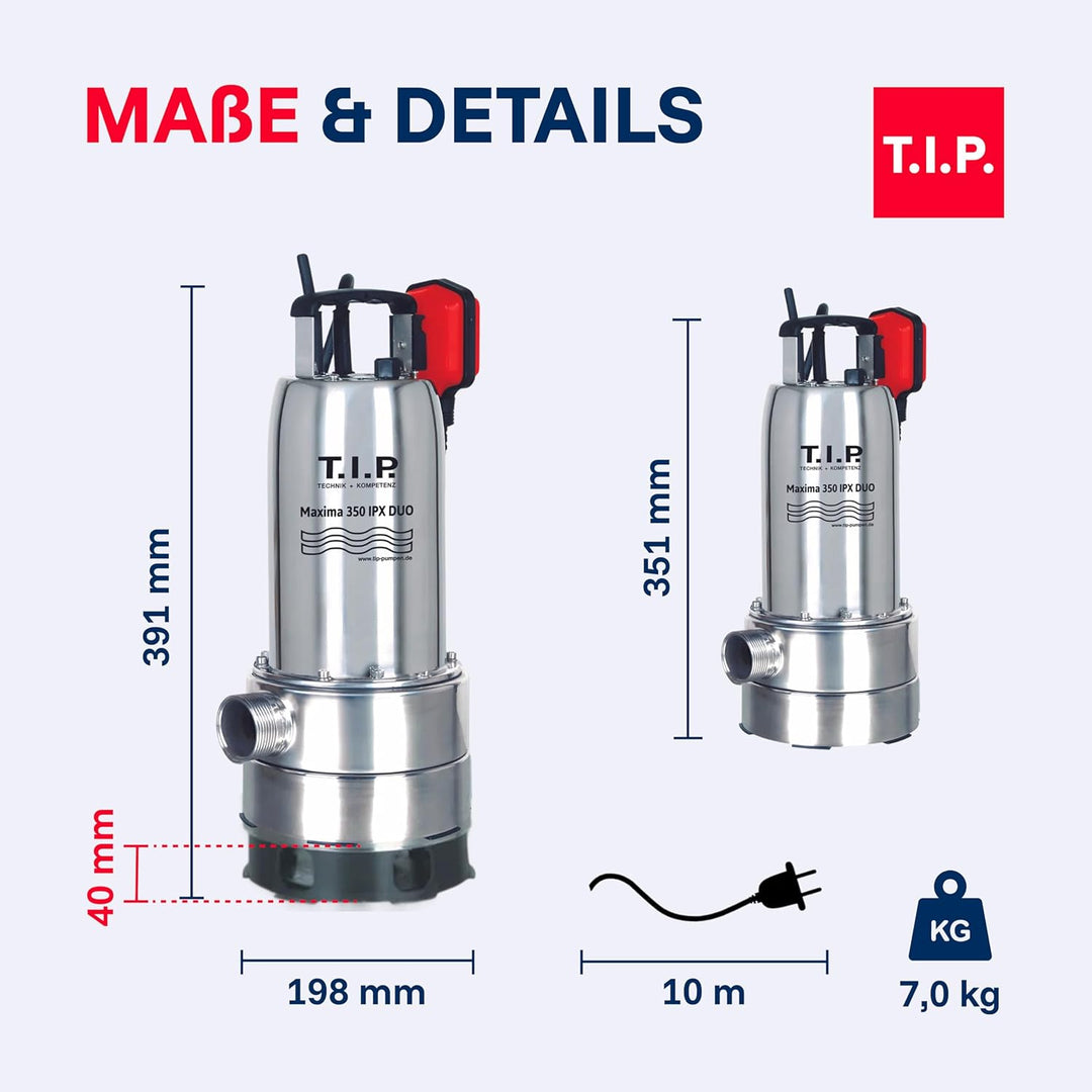 T.I.P. Anti Flut Kit (20.000l/h Fördermenge, 1mm Flachabsaugend mit Duo-Ring, Schutz vor Überschwemm