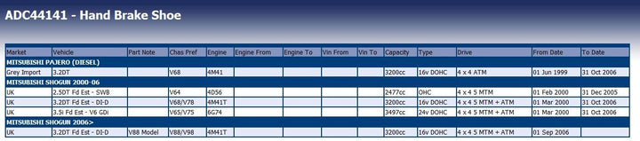 Blue Print ADC44141 Bremsbackensatz für Feststellbremse , 1 Stück