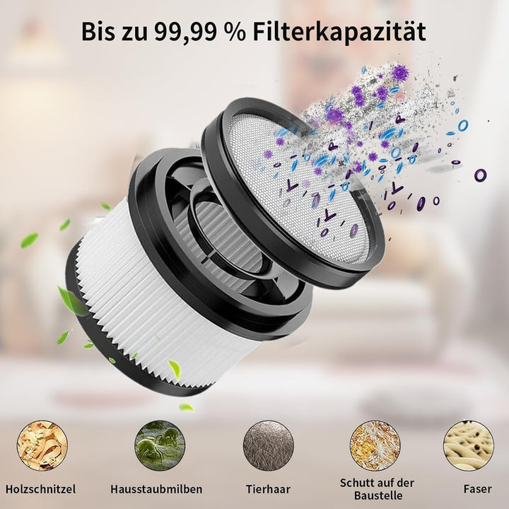 GIONAR 7 Stück Filtersätze inklusive Reinigungsbürste, Hepa Vorfilter Staubsauger für Dreame T10 / T