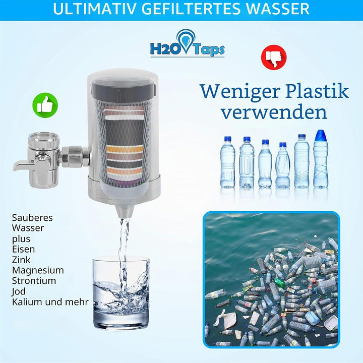 H2O Taps - Wasserfilter für den Wasserhahn (Kartuschen Pack 2), Kartuschen Pack 2
