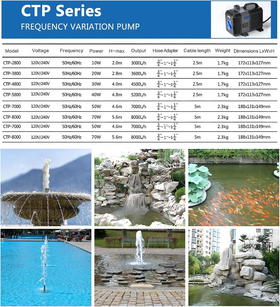 EXLECO Super Eco Teichpumpe Filterpumpe 4500L/H 30Watt Energiespar Wasserpumpe Koiteich Bachlaufpump
