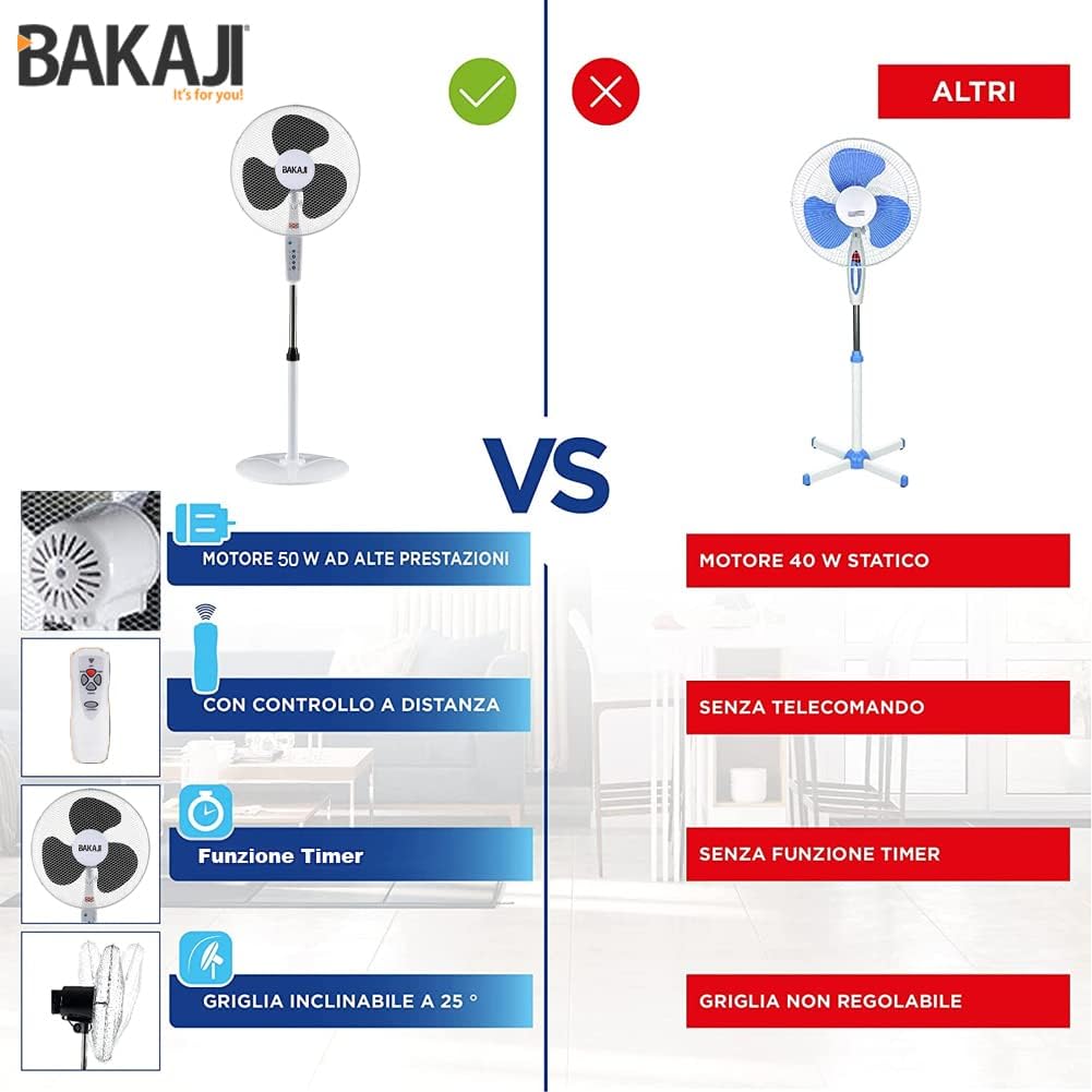 BAKAJI Standventilator mit Fernbedienung, Leistung 50 W, 3 Geschwindigkeiten, 40 cm, Höhe und Neigun