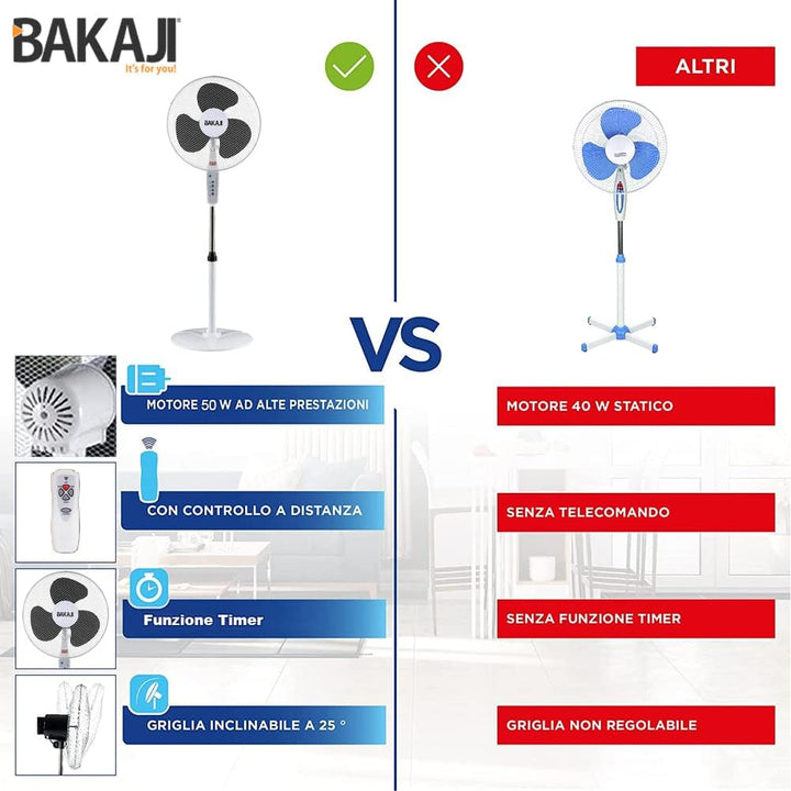 BAKAJI Standventilator mit Fernbedienung, Leistung 50 W, 3 Geschwindigkeiten, 40 cm, Höhe und Neigun