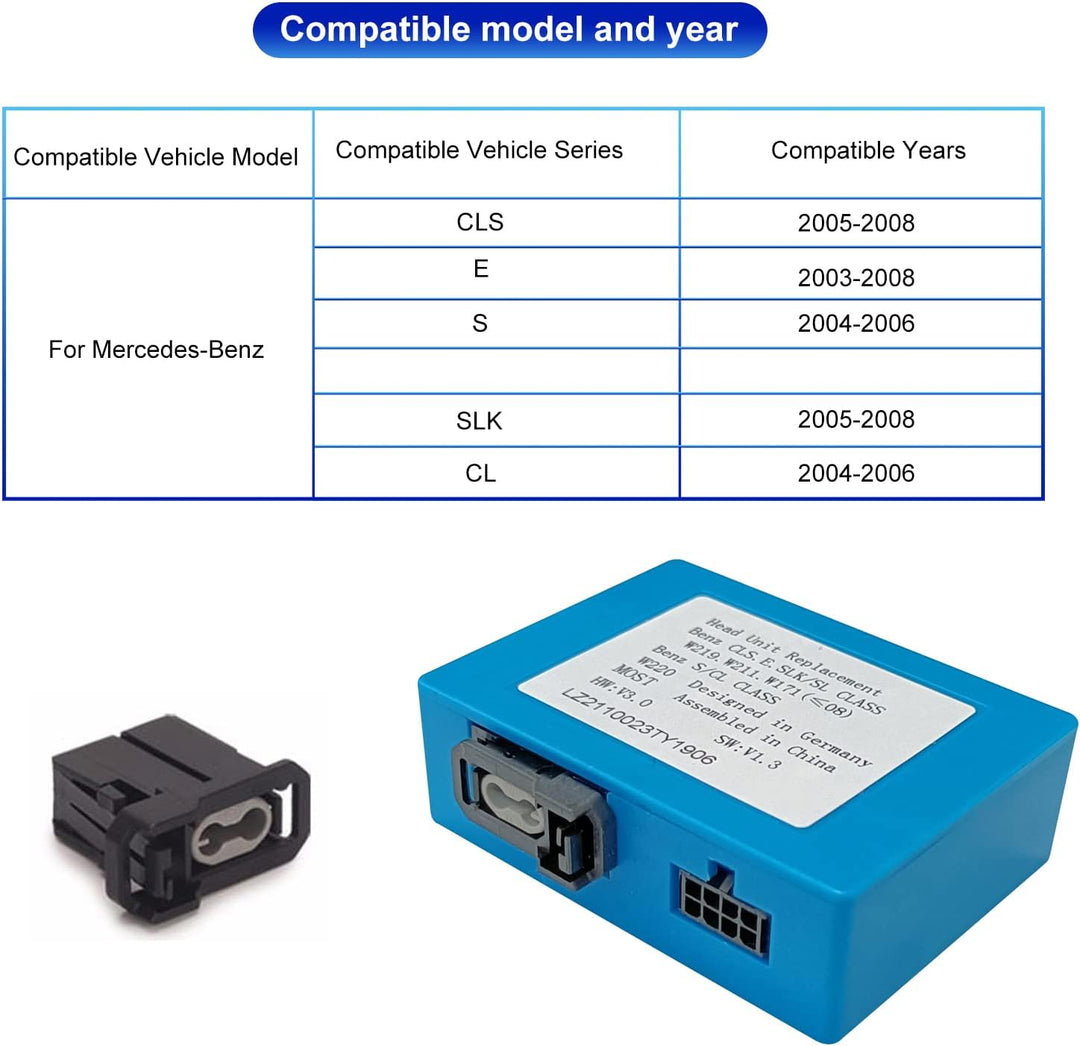 Für Mercedes Benz Android Autoradio Fiber Optic Decoder, Fiber Optic Most Decoder für Mercedes Benz