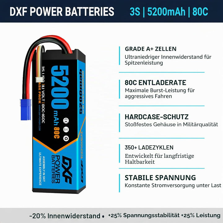 DXF 3S LiPo Akku 11.1V 80C 5200mAh Hardcase Batterie mit EC5 Steck für RC Auto, RC Flugzeug, RC Hubs