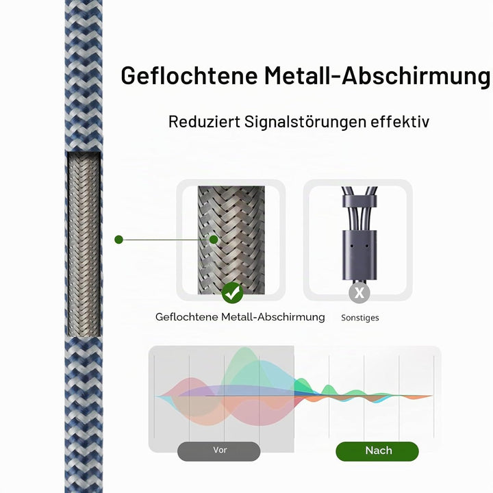 Impeto Hi-End-Audiophile XLR Kabel,hifi Mikrofonkabel, 3-Pin XLR Stecker auf Buchse Mikrofonkabel fü