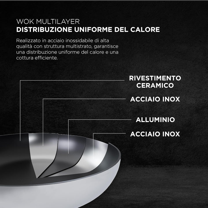 MasterPRO SIGMA - Wok ohne Deckel 28 cm 3.4L Edelstahl - Swiss Crystals Keramikbeschichtung - Langer