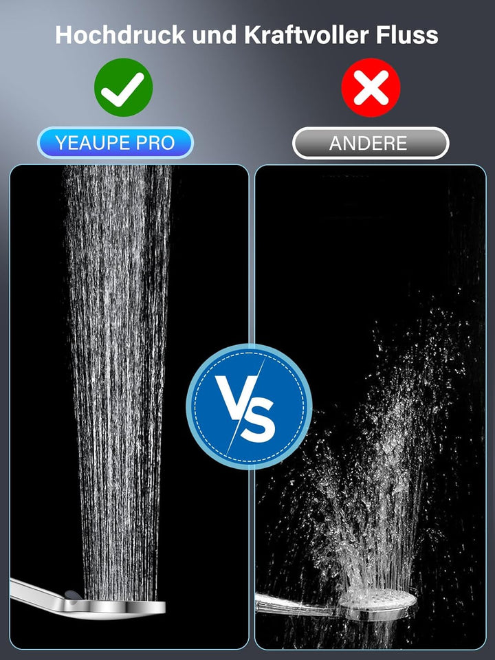 YEAUPE Duschkopf, Hochdruck, 130 mm, grosser Duschkopf, 6 Modi, druckverstärkend, Handbrause für nie