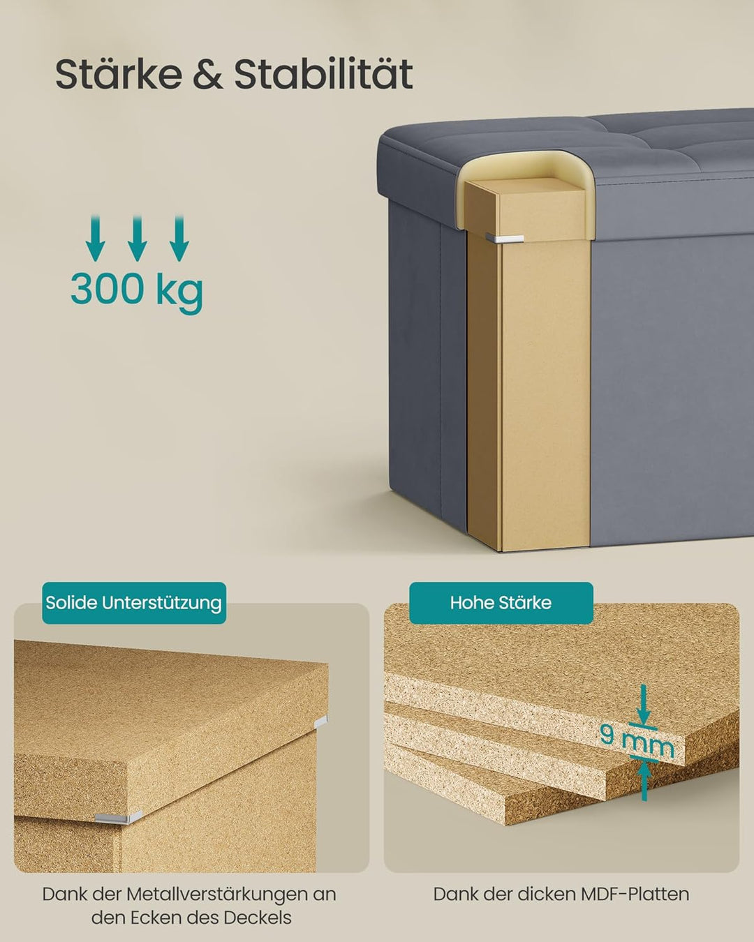 SONGMICS Sitzbank mit Stauraum, klappbare Sitztruhe, 38 x 76 x 38 cm | Aufbewahrungsbox, Deckel klap