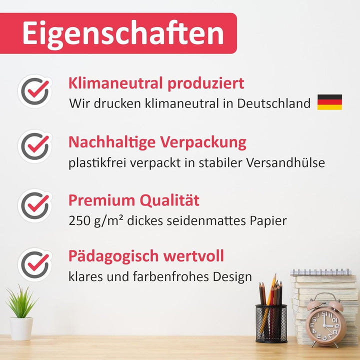 Kinder Lernposter - Tiere der Meere - Wal Delfin Orca Hai - in 3 Grössen - Wanddeko Kinderzimmer Pos