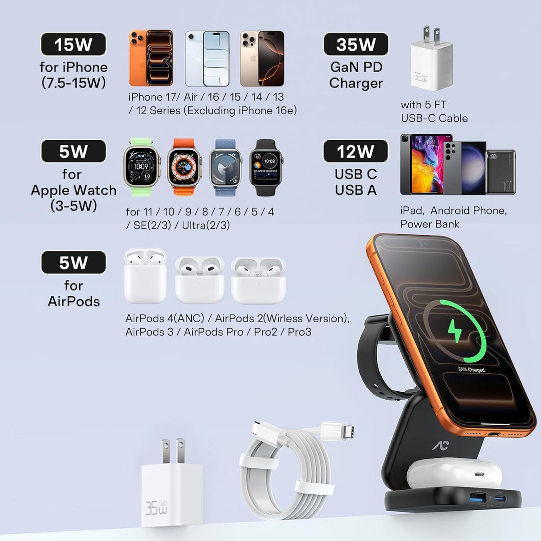AC Island 5 in 1 iPhone Ladestation kompatibel mit Mag-Safe Ladegerät, Qi2 Faltbar Reisen Wireless C