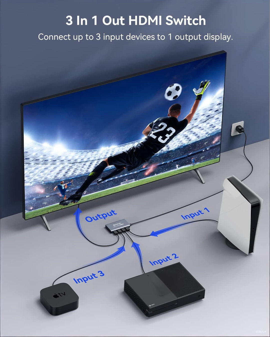 HDMI Splitter 5 in 1 Out 4K @ 60Hz, GANA HD MI Switch mit Fernbedienung, kompatibel mit PS5/4/3 Xbox