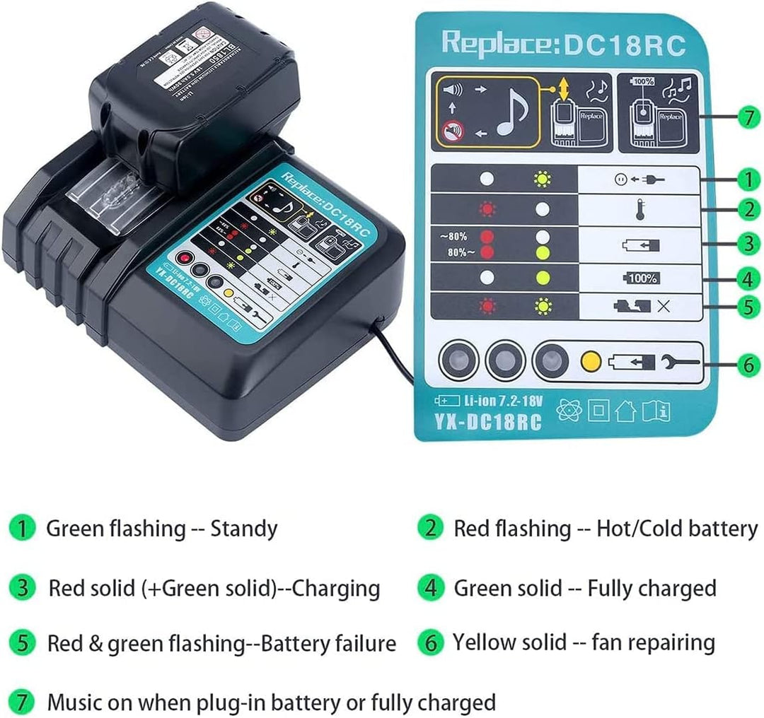 VANTTECH 2X BL1850 18V 5.0Ah für Makita Akku 18V Ersatzakku +DC18RC Fast ladegerät Fits für Makita a