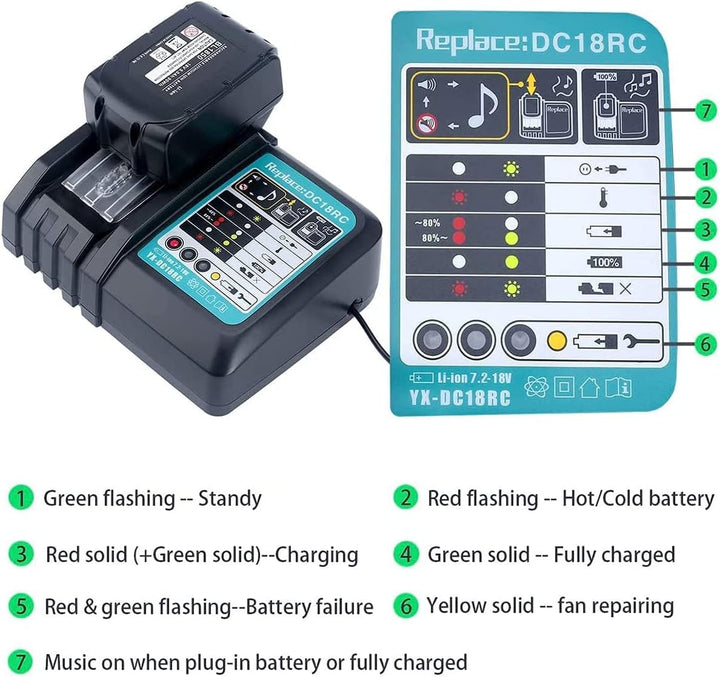 VANTTECH 2X BL1850 18V 5.0Ah für Makita Akku 18V Ersatzakku +DC18RC Fast ladegerät Fits für Makita a