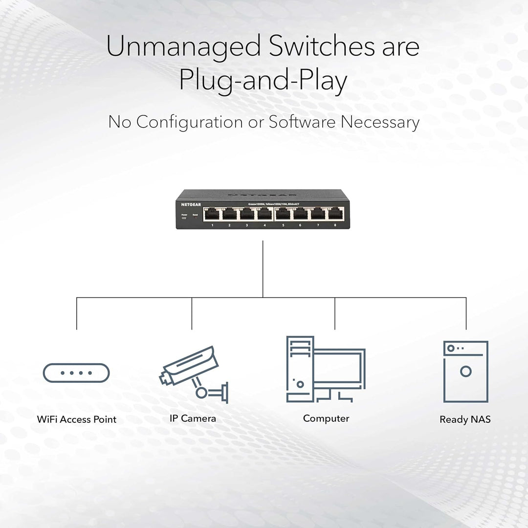 Netgear gs605uk Gigabit Smart Managed Plus Switch, ProSafe lebenslangen Schutz (GS105Ev2) schwarz Un