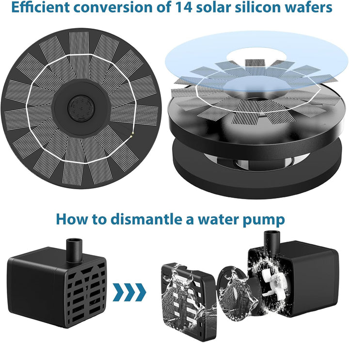 AISITIN 2PCS 3,5W Solarbrunnen für Draussen mit 4 Stützstangen und 10 Düsen | Solar Springbrunnen fü