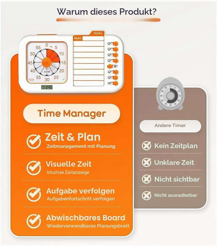 Visueller ADHS-Timer für Kinder und Erwachsene mit Planungstafel, Aufgabentimer, Aufgabentabelle und