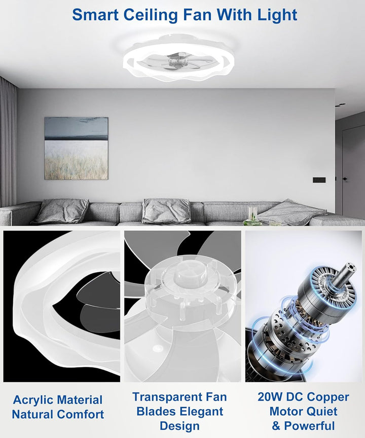 JAYNLT Deckenventilator mit Beleuchtung, Ø50CM Weiss Dimmbarer LED Deckenleuchte mit Ventilator 3000
