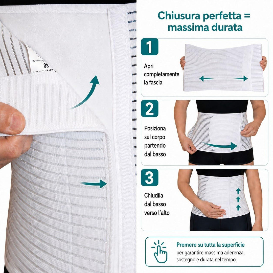 BODYPERFECT Postpartale Bauchband nach der Operation - Unisex-Linderung von Rückenschmerzen - Rücken