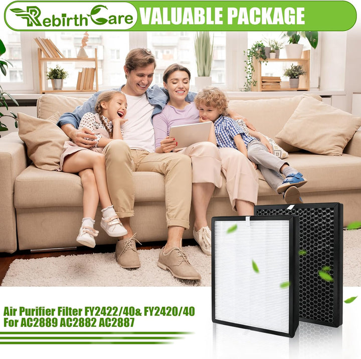2er Filter Set für Philips Luftreiniger FY2420/30, AC2882, AC2887, AC2889 & AC3829, Serie 2000 und 3
