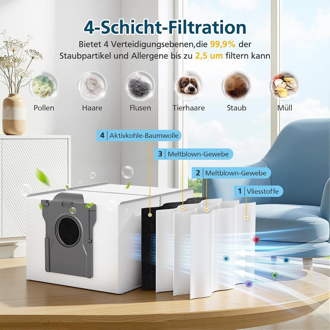 TriCut-Bürste Zubehör für Dreame X40 Ultra Complete/X40 Ultra /L40 Ultra/X40 Master/L10s Ultra Gen 3
