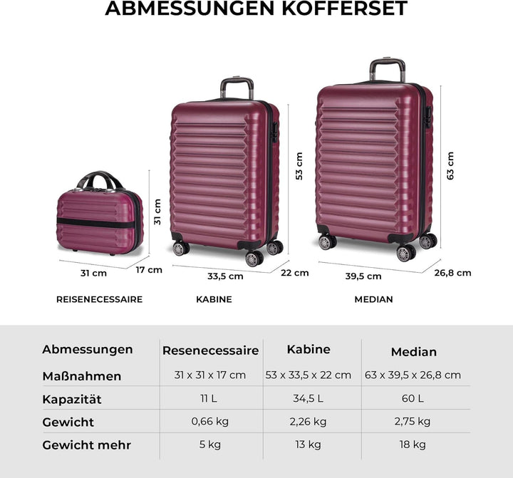 NUMADA - Gepäck-Set und Kulturbeutel 3 Stück Bordeaux, mittel 63cm, klein 53cm und Kulturbeutel, ABS
