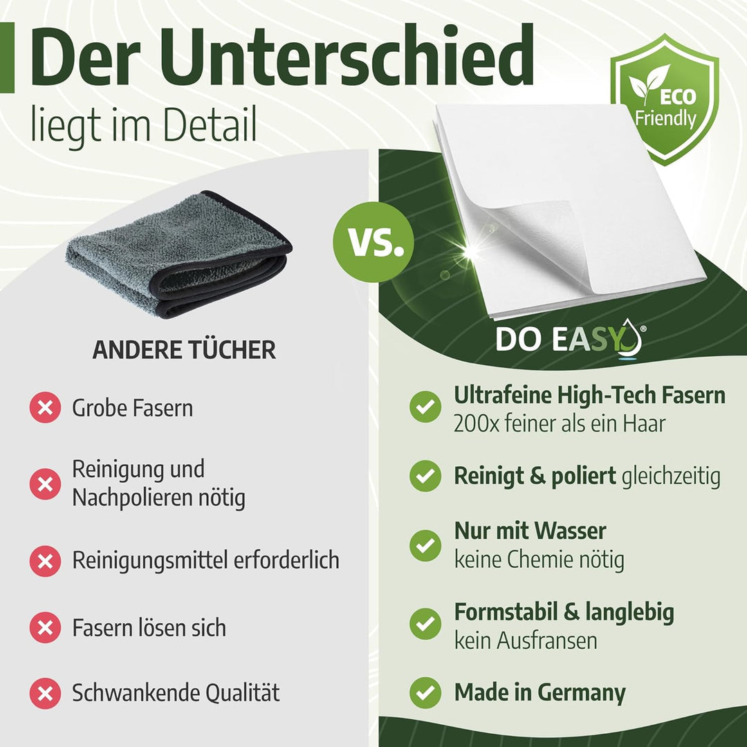 DO EASY Mikrofasertuch, garantiert streifenfrei, ein Tuch für alle Oberflächen, reinigt nur mit Wass