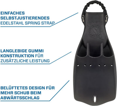 SCUBAPRO Jet-Flosse mit Feder-Fersenriemen M Schwarz, M Schwarz