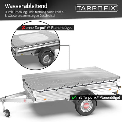 Tarpofix® Anhängerplane Flachplane 2075x1140 + 2x Planenbügel (verstellbar 100-145 cm) - randverstär