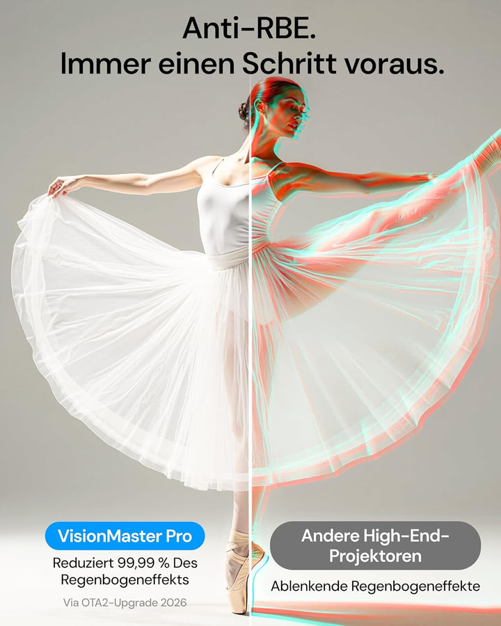 Valerion VisionMaster Pro 4K Laserprojektor (Neues Blau) – 240 Hz/4 ms Gaming, 300" IMAX Enhanced, 3