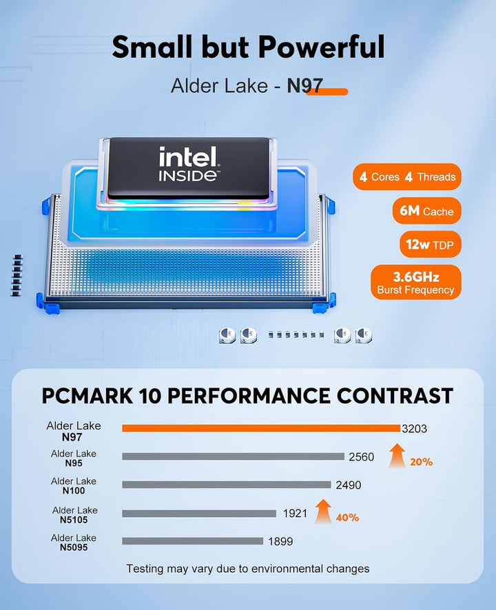 NiPoGi GK3 Plus Mini PC Ιntel Alder Lake-N97(bis zu 3,6 GHz), 8GB DDR4 256GB M.2 SSD Mini Desktop Co