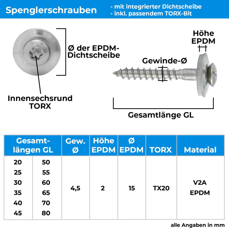 Stahlia 200 Stück 4,5x40mm Spenglerschrauben mit Dichtscheibe Ø15mm Edelstahl VA V2A TX20 für Wellbl