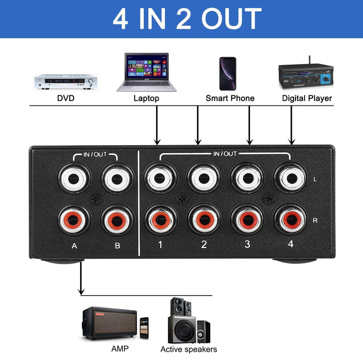 UNSTINCER Cinch RCA L/R Audio Switch 4(2)-In-2(4)-Out, Analog Stereo Aux Umschalter, Bidirektional M