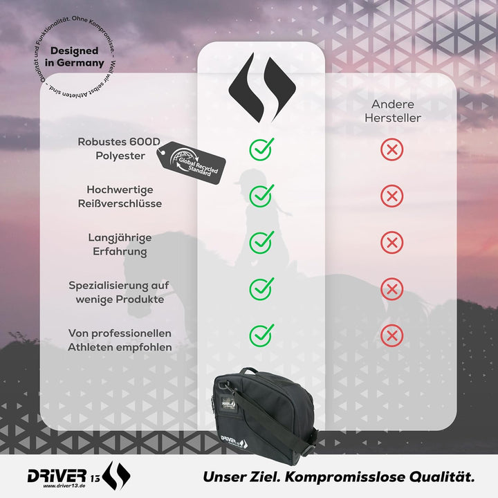 Driver13 Reitstiefelrucksack Reitstiefeltasche Stiefeletten Taschen Deluxe mit Helmfach für Reitstie