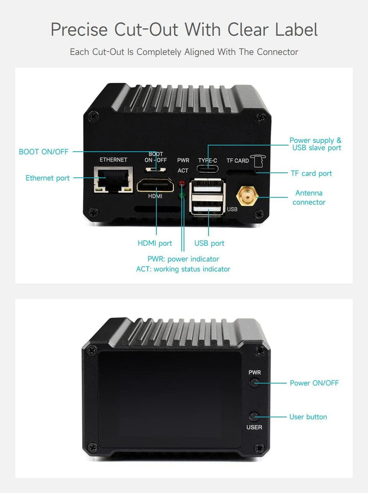 Network Attached Storage(NAS) All-In-One Mini-Computer Compatible with Raspberry Pi Compute Module 4