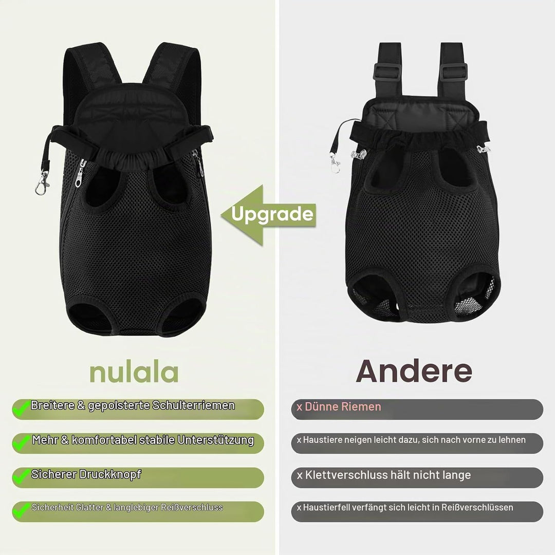 nulala Verbessert Hunderucksack bis 7kg, Atmungsaktiver Haustier Rucksack mit Gepolsterte Schultergu