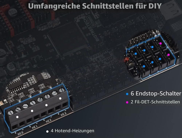 BIGTREETECH Octopus V1.1 Steuerplatine mit 8pcs TMC2208 UART, 32 Bit Kompatibler Touchscreen der TFT