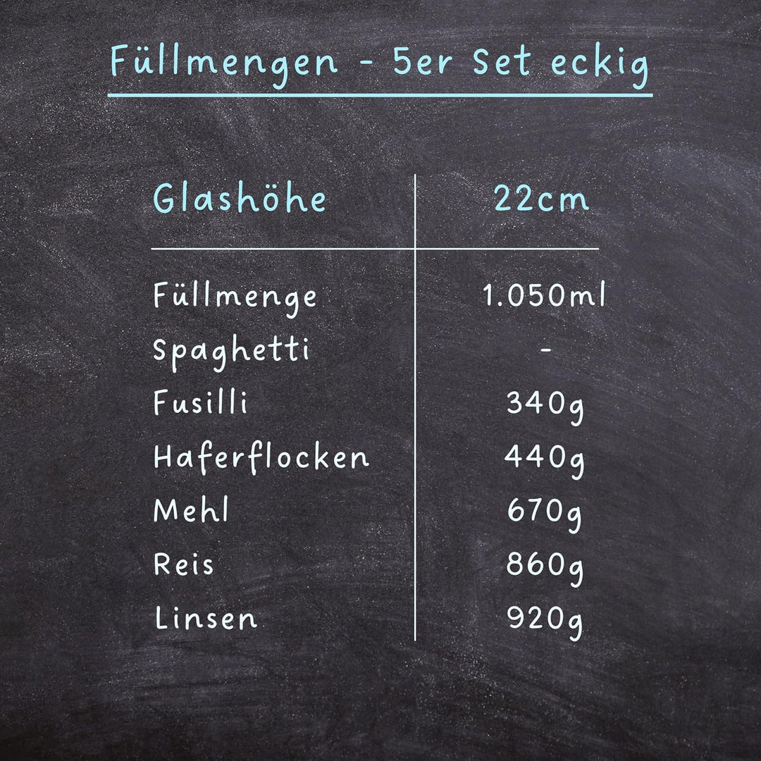 CLIDOR Vorratsgläser mit Deckel, Eckig - 5x 1050ml, Erhöhte Glasstärke, Vorratsdosen mit Deckel luft
