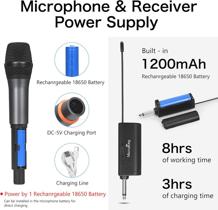 MicrocKing Drahtloses Mikrofon Wireless Microphone System Dynamic Handheld mit wiederaufladbarem Emp