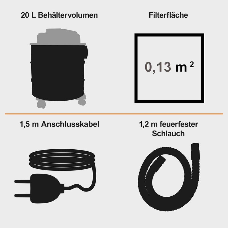 IXES Aschesauger IX-AS20 mit Filterreinigungsfunktion Russ Staubsauger Kaminsauger Aschestaubsauger