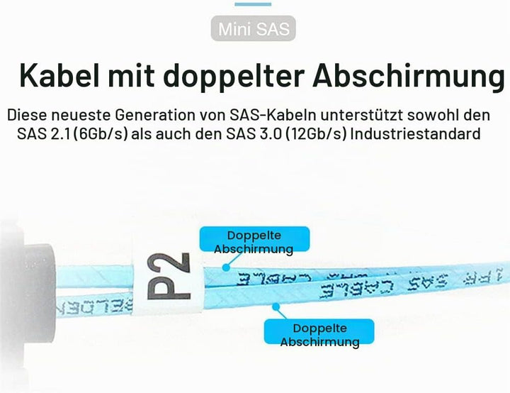 xiwai Internes Mini SAS SFF-8643 Host auf 4 SAS 29-Pin SFF-8482 Target Disk 6 Gbit/s Data Server Rai
