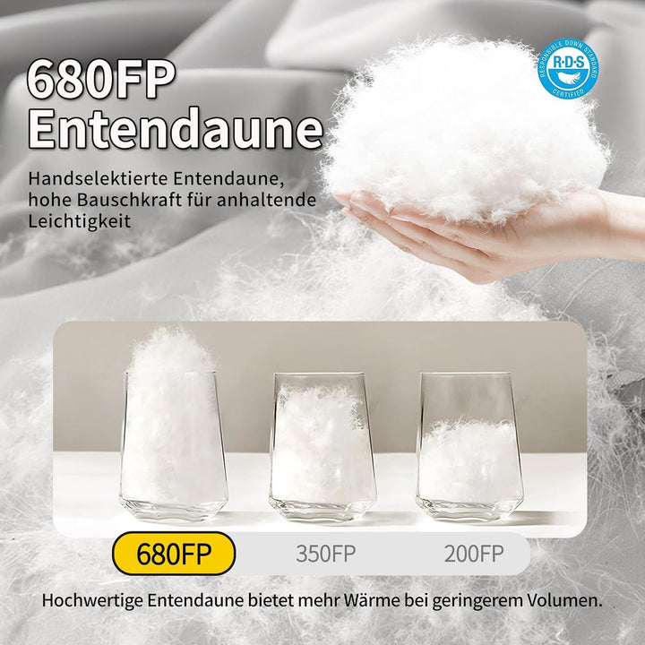 Daunenschlafsack für Erwachsene, kaltes Wetter, kleines Paket, leicht zu tragen, 680 FP. Rucksacksch