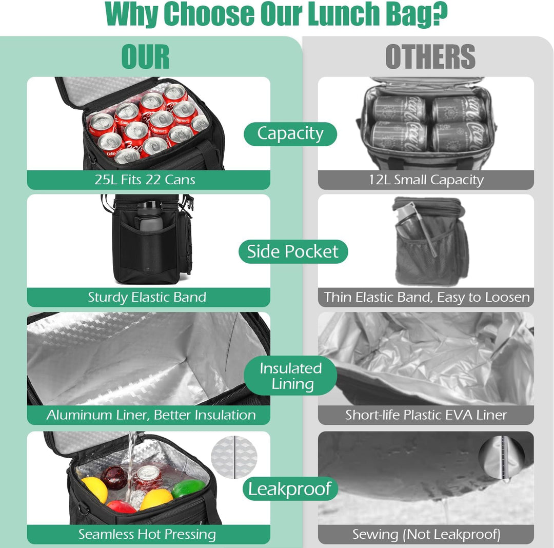Kühltasche Picknicktasche erweiterbare Isoliertasche Lunchtasche Essen & Getränk Thermotasche für Sc