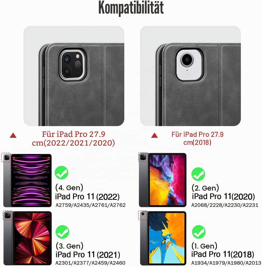 AUAUA Hülle für iPad Pro 11 2022 (4. Generation)/2021(3. Gen)/2020(2. Gen)/2018 mit Apple Stifthalte