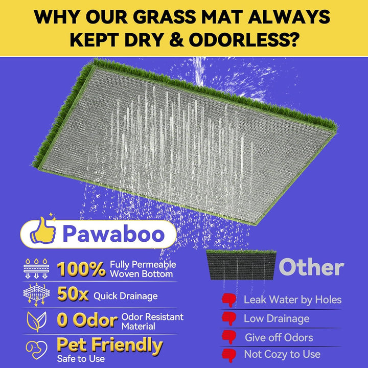 Edelstahl Hundetoilette Grasmatte mit Tablett, 70 x 50 cm Hundeklo mit 2 Wiederverwendbaren Kunstras