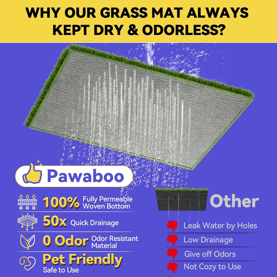 Grosse Hundetoilette Grasmatte mit Tablett, 90 x 60 cm Edelstahl Hundeklo mit 2 Wiederverwendbaren K