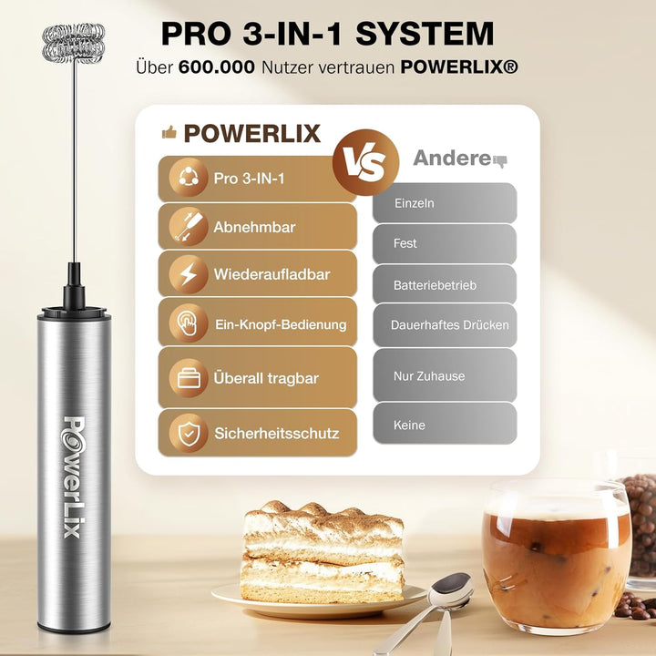 POWERLIX Pro 3-in-1 Elektrischer Milchschäumer Handheld - USB-C Wiederaufladbar, 10.000 U/min Schnel