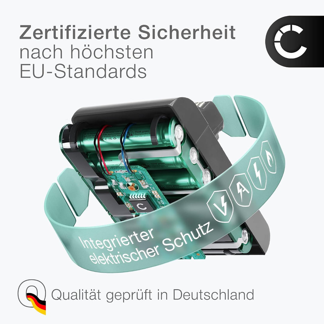 CELLONIC 1x Akku kompatibel mit Dyson DC30, DC31, 967813-03 | 1x, (2500mAh-22.2V-Lithium-Ionen), Sta